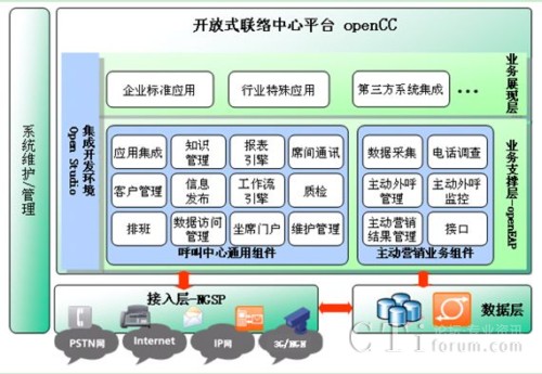 openCCI(y)ϵy(tng)ܘ(gu)