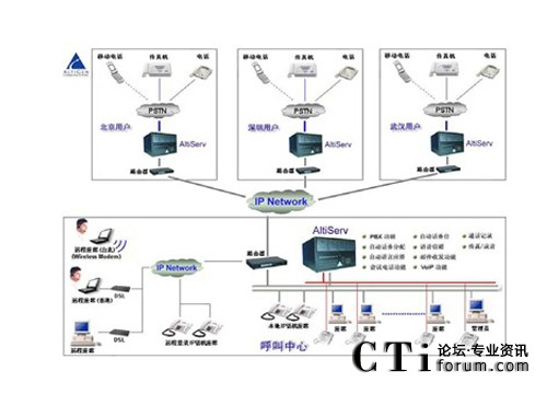 http://www.boerwangluokj.com/factory/f01_05/www.altigen.com.cn/'http://www.boerwangluokj.com/factory/f01_05/www.altigen.com.cn/'