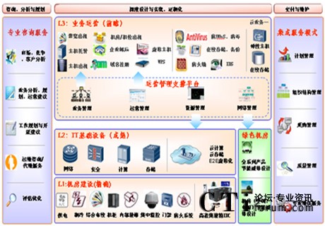 http://www.boerwangluokj.com/factory/huawei/'http://www.boerwangluokj.com/factory/huawei/'