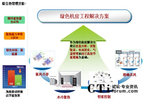 http://www.boerwangluokj.com/factory/huawei/'http://www.boerwangluokj.com/factory/huawei/'