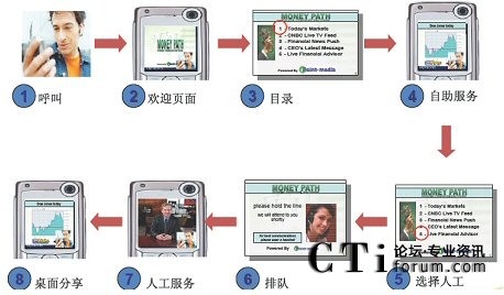 MiCҕl(lin)jļgƽ_