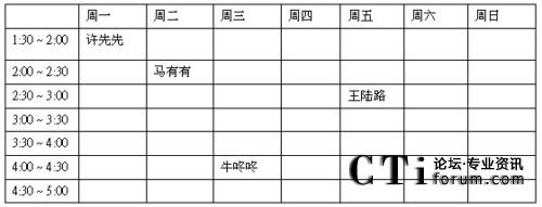 orgӋ